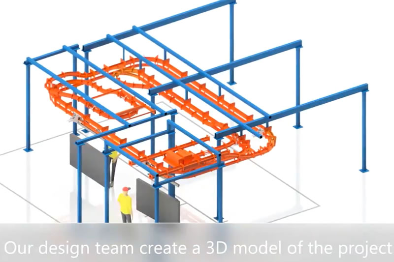 Diseño e instalación de transportadores aéreos de fabricación de materiales compuestos 