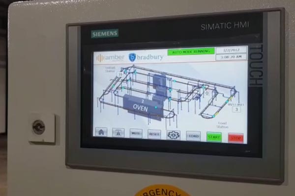 Sistemas de control para automatización